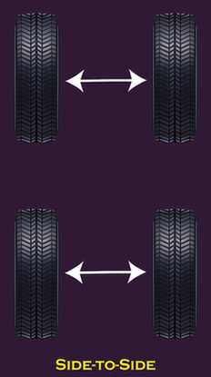 Side-To-Side Tire Rotation